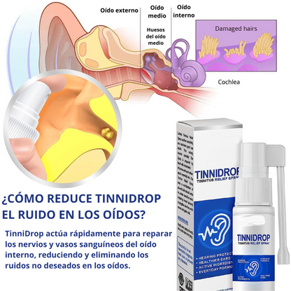 SPRAY LIMPIADOR DE OÍDO